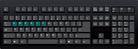 qwertyういおp|QWERTYういおp .